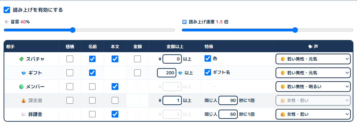 読み上げの対象と声を相手ごとに決める、ストギアの設定画面
